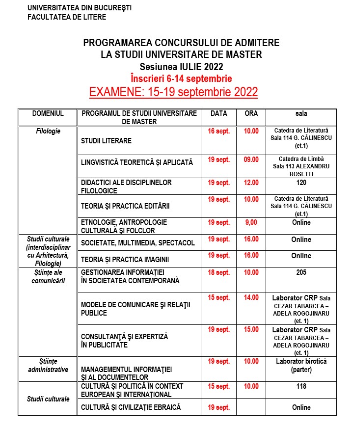 Master – Facultatea de Litere